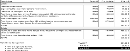 base-de-prix-travaux-tactidevis-460x230